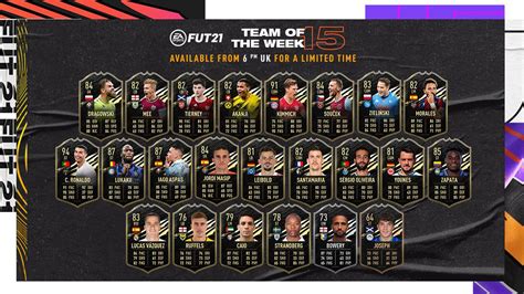 lv fifa 21